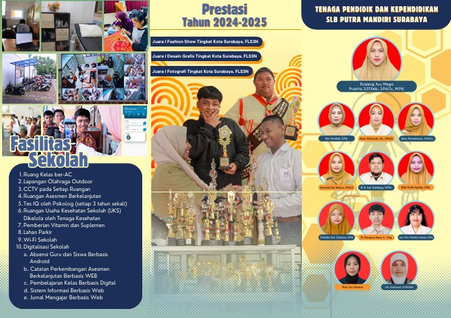 Aktivitas siswa SLB